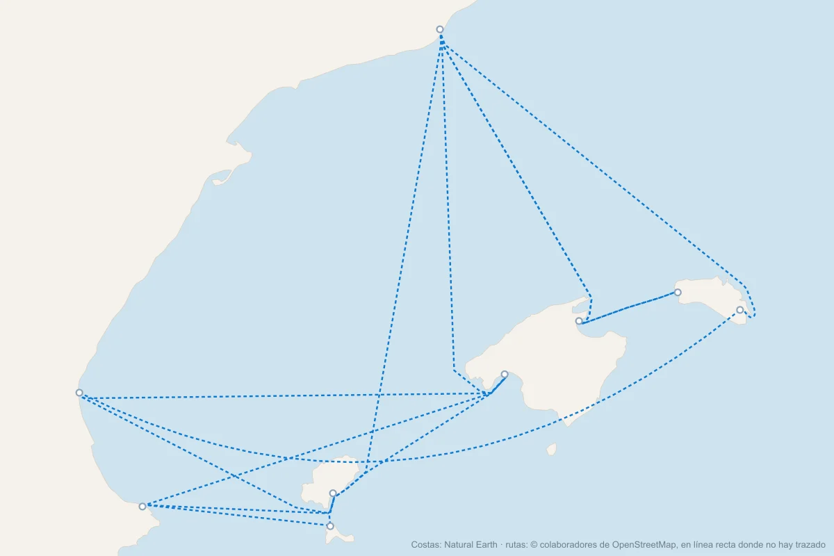 Mapa de los ferris a Mallorca, Menorca, Ibiza y Formentera desde Barcelona, Valencia y Dénia, y entre las islas