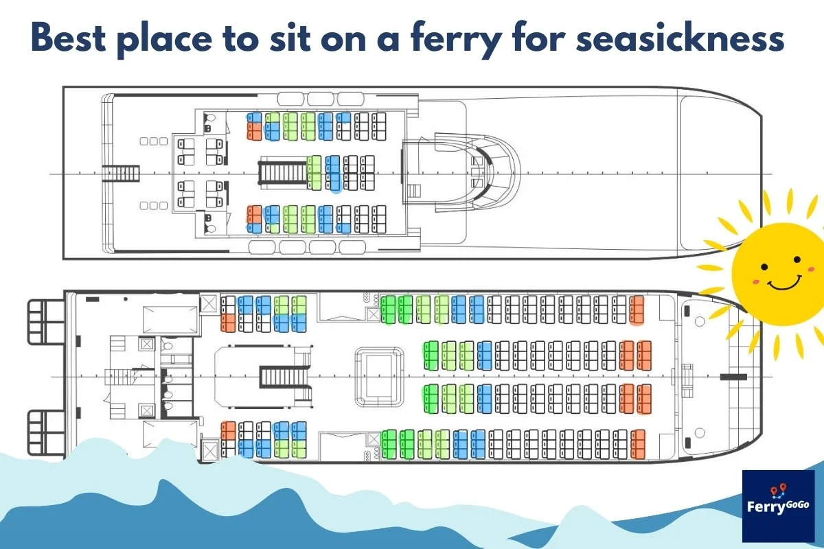 Dos planos de cubierta de un ferry rápido vistos desde arriba, con los asientos en color: en verde en el centro del barco, en azul alrededor y en naranja delante y detrás del todo