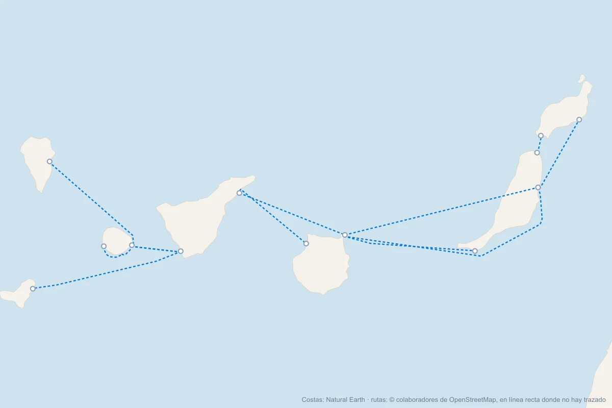 Mapa de los ferris entre las islas Canarias: Tenerife, Gran Canaria, Lanzarote, Fuerteventura, La Gomera, La Palma y El Hierro