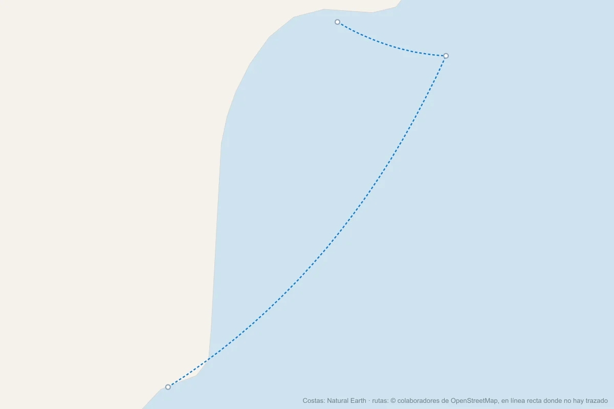 Mapa de los barcos a Tabarca desde Santa Pola y Torrevieja